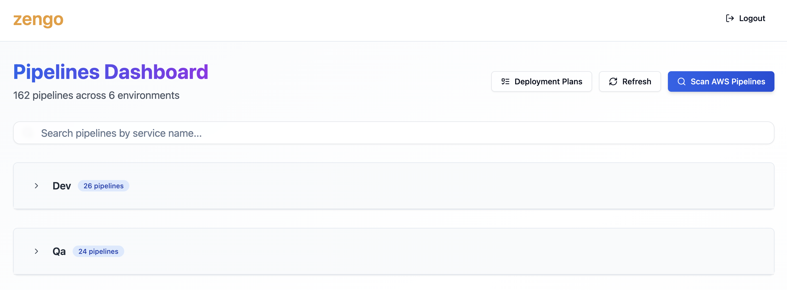 Pipelines dashboard Pipelines Dashboard